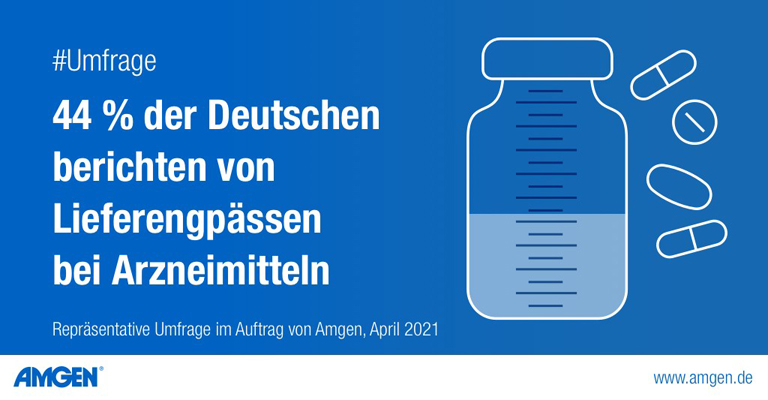 44 Prozent der Deutschen berichten von Lieferengpässen bei Arzneimitteln