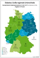 7,6 Millionen Diabetiker in Deutschland: 600.000 Erkrankte mehr binnen fünf Jahren 
